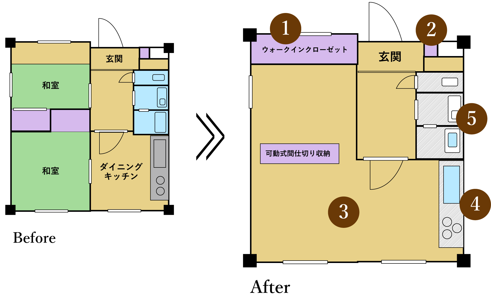 before after